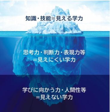 桐蔭学園中等教育学校